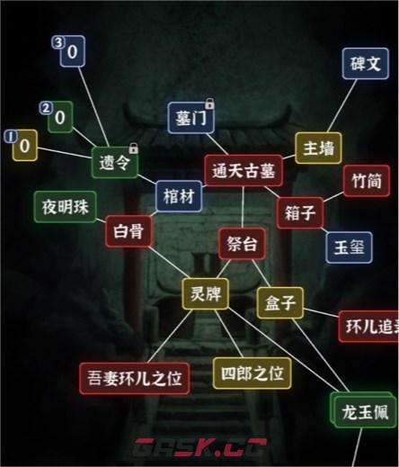 《文字逃脱》通天古墓通关攻略-第2张-手游攻略-GASK