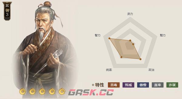 《三国志战棋版》错金银铜弩属性介绍-第5张-手游攻略-GASK