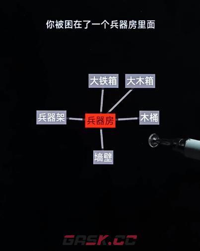 《文字地牢》第五关攻略图文一览-第2张-手游攻略-GASK