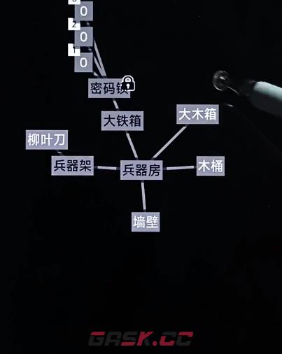 《文字地牢》第五关攻略图文一览-第3张-手游攻略-GASK