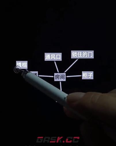 《文字地牢》迷雾公馆通关攻略-第3张-手游攻略-GASK