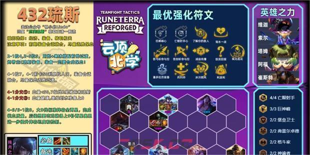 《金铲铲之战》432厄斐琉斯玩法攻略-第4张-手游攻略-GASK
