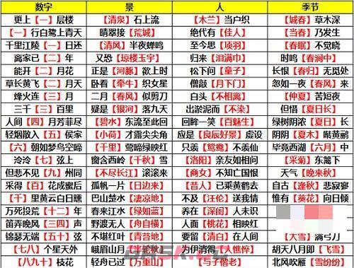 《逆水寒手游》姑墨探索任务攻略-第2张-手游攻略-GASK