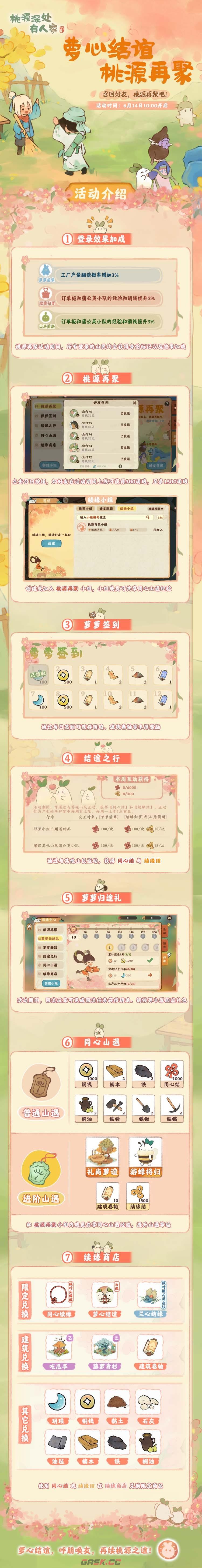《桃源深处有人家》回流活动玩法内容一览-第2张-手游攻略-GASK