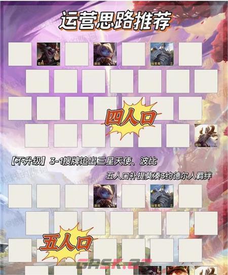 《金铲铲之战》德玛西亚阵容推荐-第4张-手游攻略-GASK