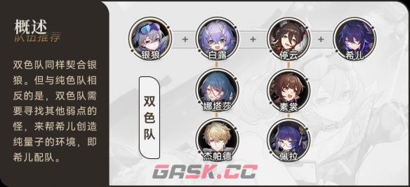 《崩坏：星穹铁道》银狼配队攻略-第3张-手游攻略-GASK