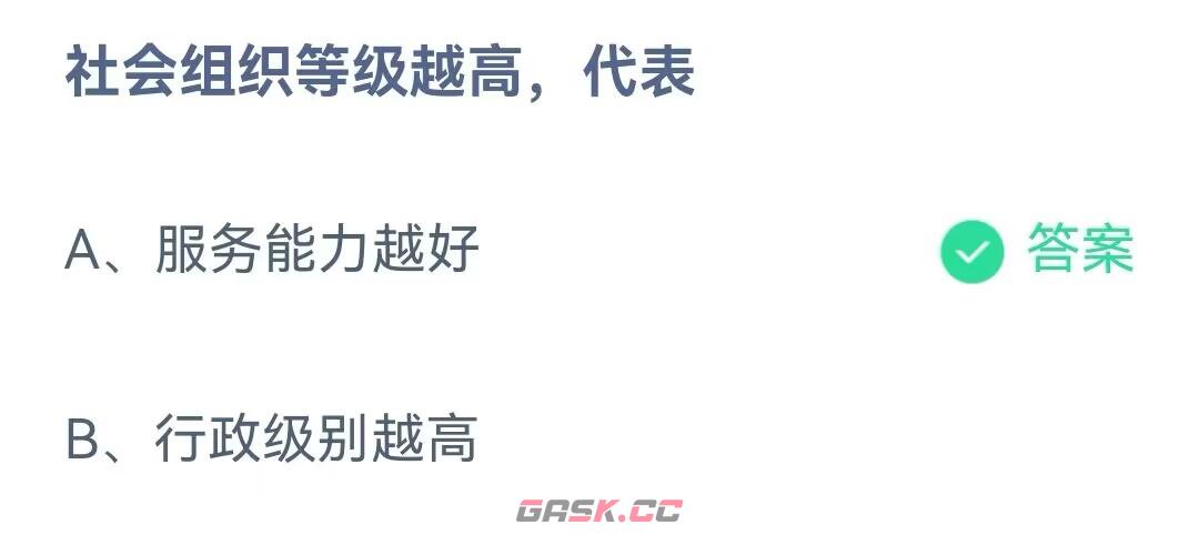 社会组织等级越高代表-第2张-手游攻略-GASK