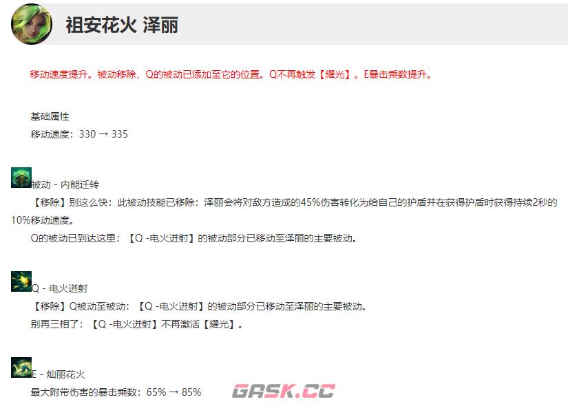 《英雄联盟手游》13.12版本改动内容汇总-第2张-手游攻略-GASK