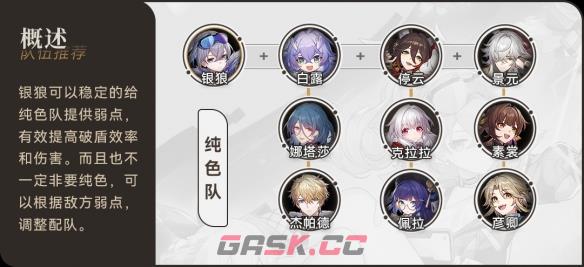 《崩坏：星穹铁道》银狼配队攻略-第2张-手游攻略-GASK