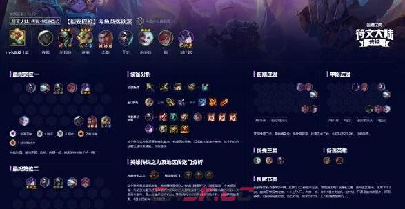 《云顶之弈手游》S9祖安皮枪阵容装备搭配-第3张-手游攻略-GASK