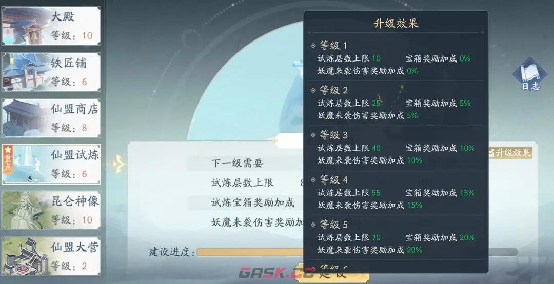 《新仙剑奇侠传之挥剑问情》仙盟玩法技巧-第2张-手游攻略-GASK