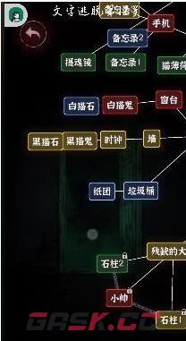 《文字逃脱》第十二关亡灵之地攻略-第6张-手游攻略-GASK