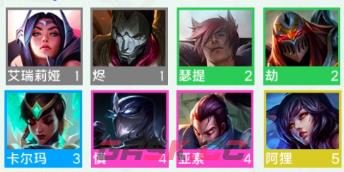 《金铲铲之战》艾欧尼亚羁绊介绍-第2张-手游攻略-GASK