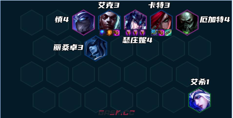 《金铲铲之战》S9极地艾克阵容攻略-第2张-手游攻略-GASK