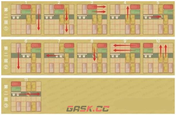 《桃源深处有人家》藏经室明心通关攻略-第8张-手游攻略-GASK