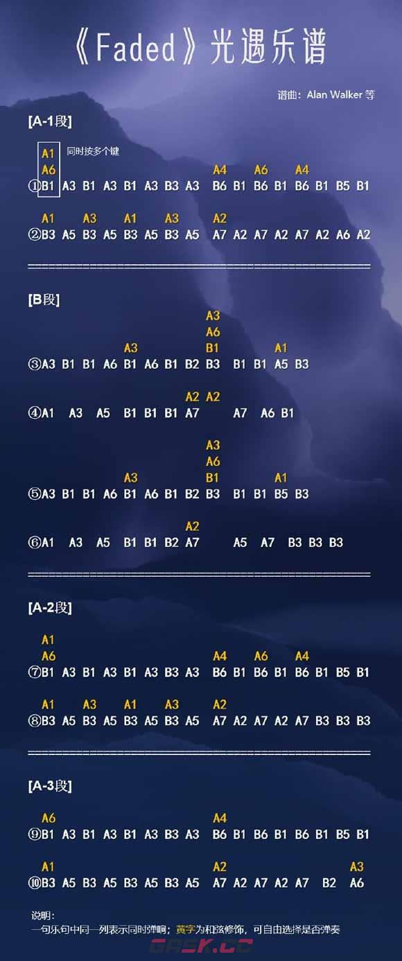 《光遇》琴谱热门歌曲最新2023-第11张-手游攻略-GASK