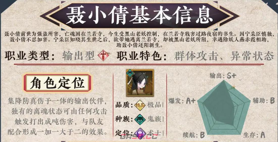 《神仙道3》聂小倩的阵容推荐-第2张-手游攻略-GASK