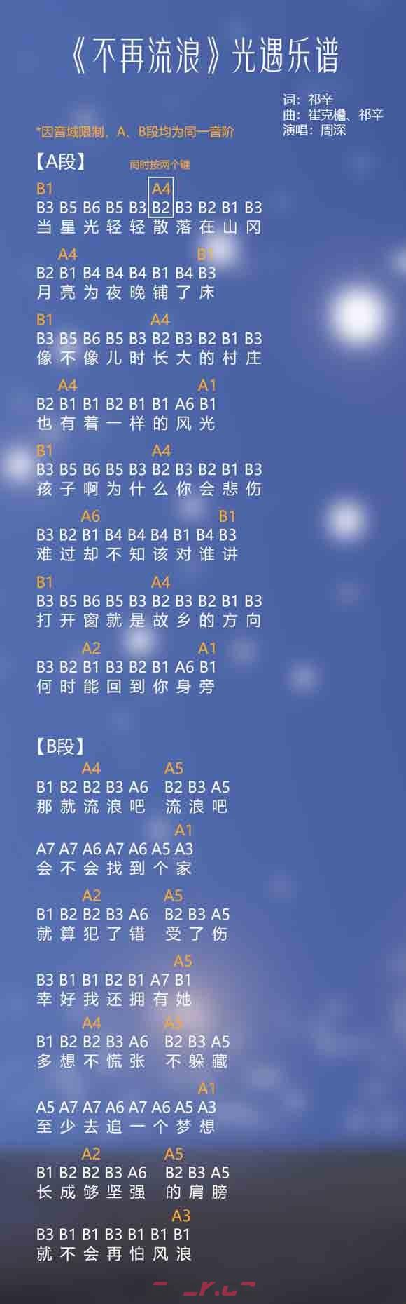 《光遇》琴谱热门歌曲最新2023-第30张-手游攻略-GASK