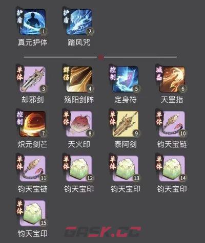 《一念逍遥》体修神力期神通搭配推荐-第2张-手游攻略-GASK