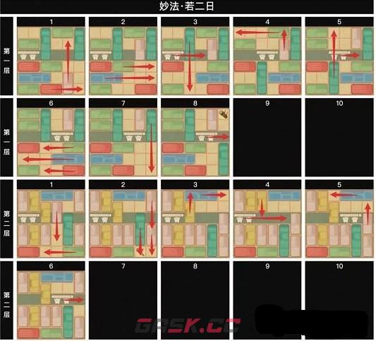 《桃源深处有人家》妙法若二日通关攻略-第2张-手游攻略-GASK