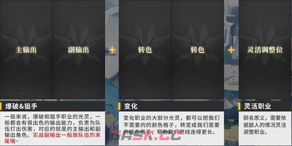 《白夜极光》最强开荒t0角色推荐-第6张-手游攻略-GASK
