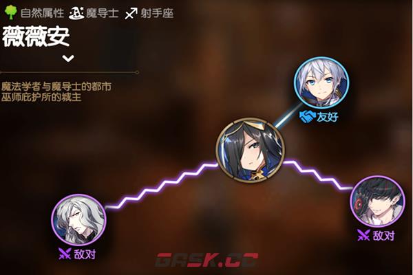 《第七史诗》薇薇安角色介绍-第9张-手游攻略-GASK