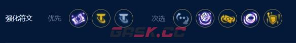 《金铲铲之战》裁决劫阵容玩法攻略-第4张-手游攻略-GASK