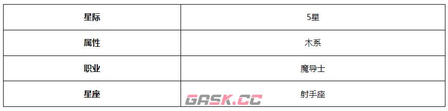 《第七史诗》薇薇安角色介绍-第3张-手游攻略-GASK