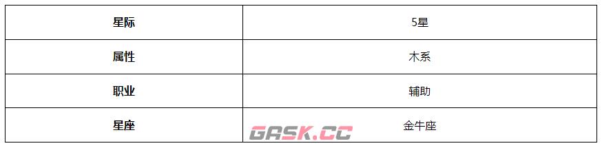 《第七史诗》雷伊角色介绍-第3张-手游攻略-GASK