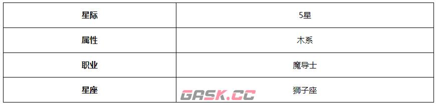 《第七史诗》鲁特比角色介绍-第3张-手游攻略-GASK