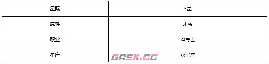 《第七史诗》拉姆角色介绍-第3张-手游攻略-GASK