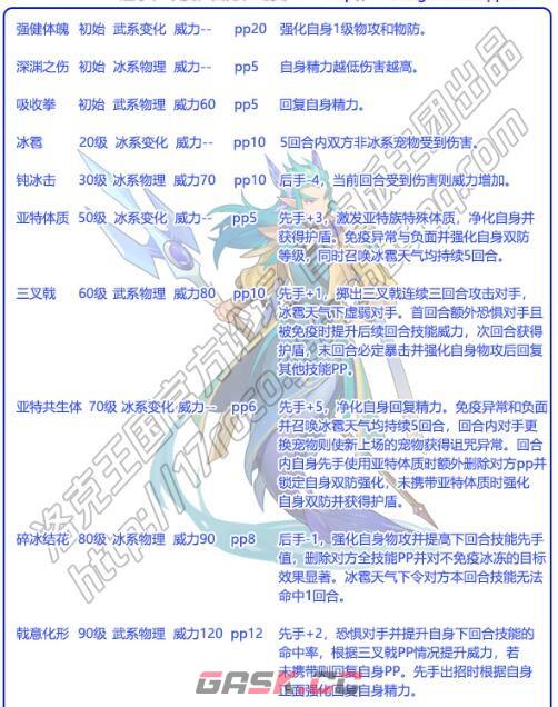 《洛克王国》渡风技能表图鉴-第3张-手游攻略-GASK