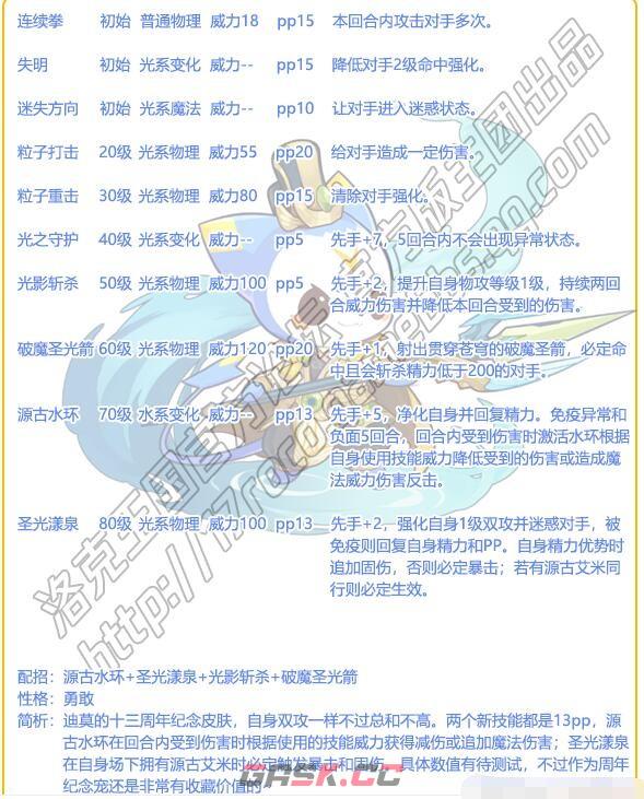 《洛克王国》源古迪莫技能表图鉴-第3张-手游攻略-GASK