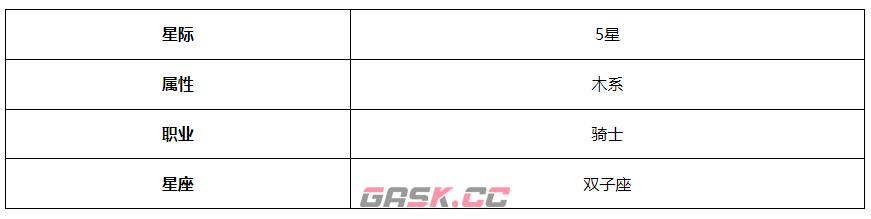 《第七史诗》查尔斯角色介绍-第2张-手游攻略-GASK