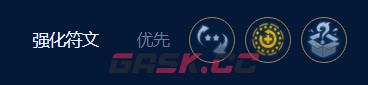 《金铲铲之战》暗影四星小炮阵容玩法攻略-第4张-手游攻略-GASK