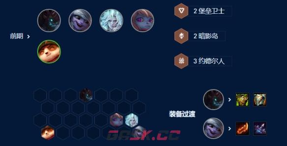 《金铲铲之战》暗影四星小炮阵容玩法攻略-第5张-手游攻略-GASK