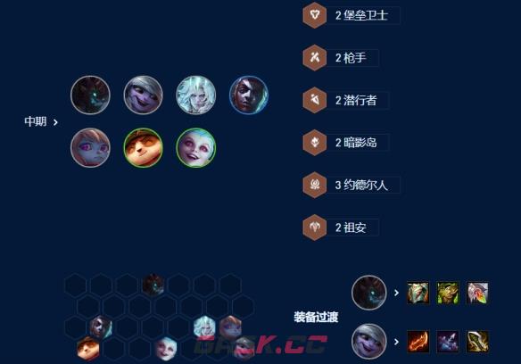 《金铲铲之战》暗影四星小炮阵容玩法攻略-第6张-手游攻略-GASK