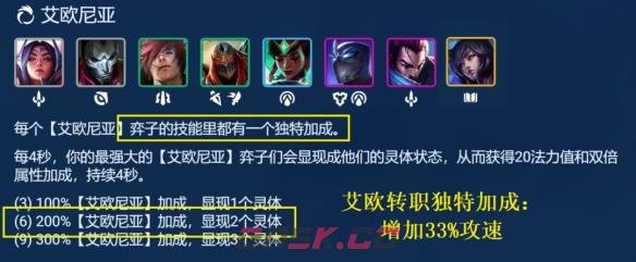 《金铲铲之战》艾欧巨神亚索阵容玩法攻略-第3张-手游攻略-GASK