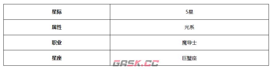 《第七史诗》森之贤者薇薇安角色介绍-第3张-手游攻略-GASK