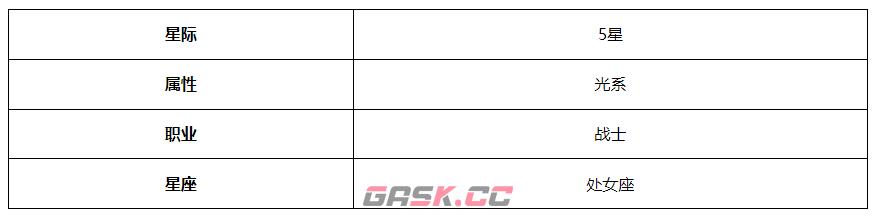 《第七史诗》审判者绮世角色介绍-第3张-手游攻略-GASK