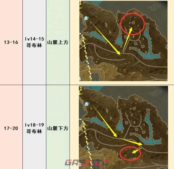 《蓝色协议》野怪刷级点位置推荐-第2张-手游攻略-GASK