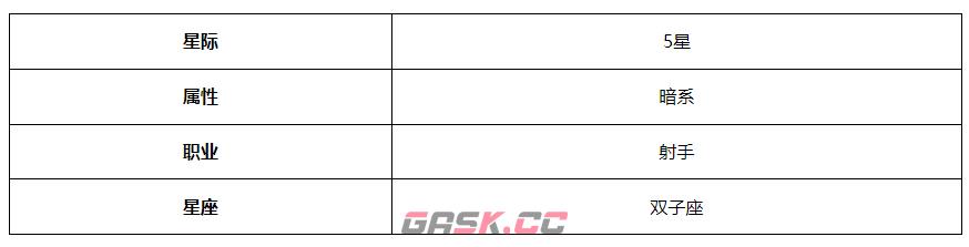 《第七史诗》海盗船长芙兰角色介绍-第3张-手游攻略-GASK