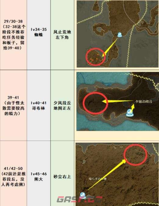 《蓝色协议》野怪刷级点位置推荐-第4张-手游攻略-GASK