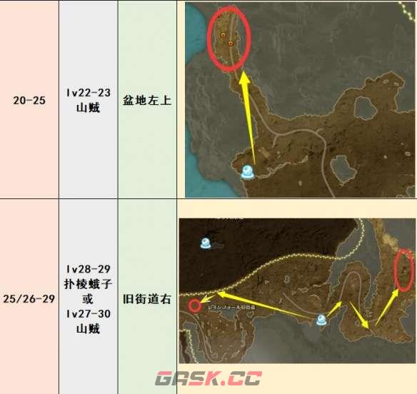 《蓝色协议》野怪刷级点位置推荐-第3张-手游攻略-GASK