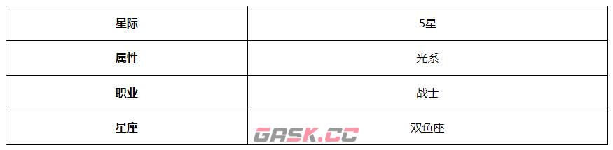 《第七史诗》狮心王洁若米亚角色介绍-第3张-手游攻略-GASK