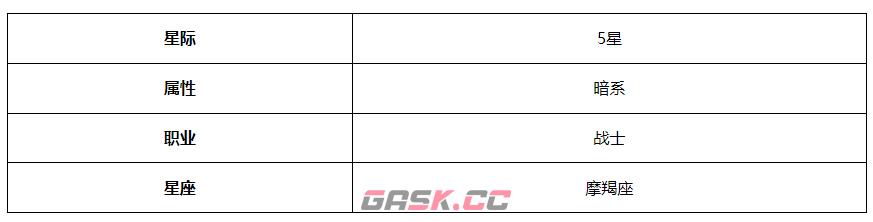 《第七史诗》协调者卡威利角色介绍-第3张-手游攻略-GASK