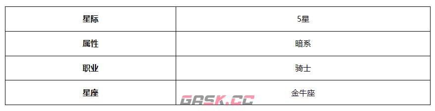 《第七史诗》史瑞杰思角色介绍-第3张-手游攻略-GASK