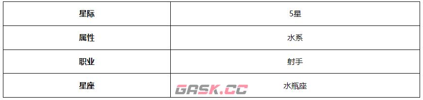 《第七史诗》赛瑞丝角色介绍-第3张-手游攻略-GASK