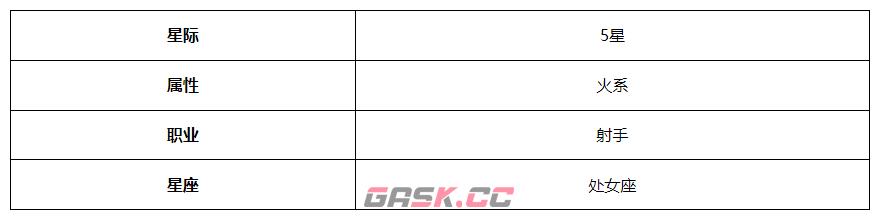 《第七史诗》丽迪卡角色介绍-第3张-手游攻略-GASK