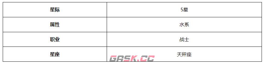 《第七史诗》露娜角色介绍-第3张-手游攻略-GASK